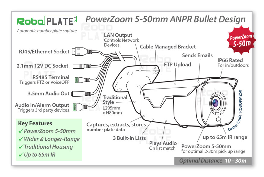 Features of the RoboPlate Bullet Camera